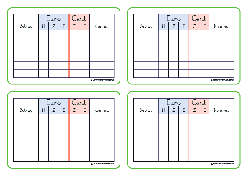 Kommaschreibweise Tabelle blanko.pdf_uploads/posts/Mathe/Größen/Geld/die_kommaschreibweise_in_der_stellentafel/98748ce7e88a2afe486016a90e4b6cf5/Kommaschreibweise Tabelle blanko-avatar.png